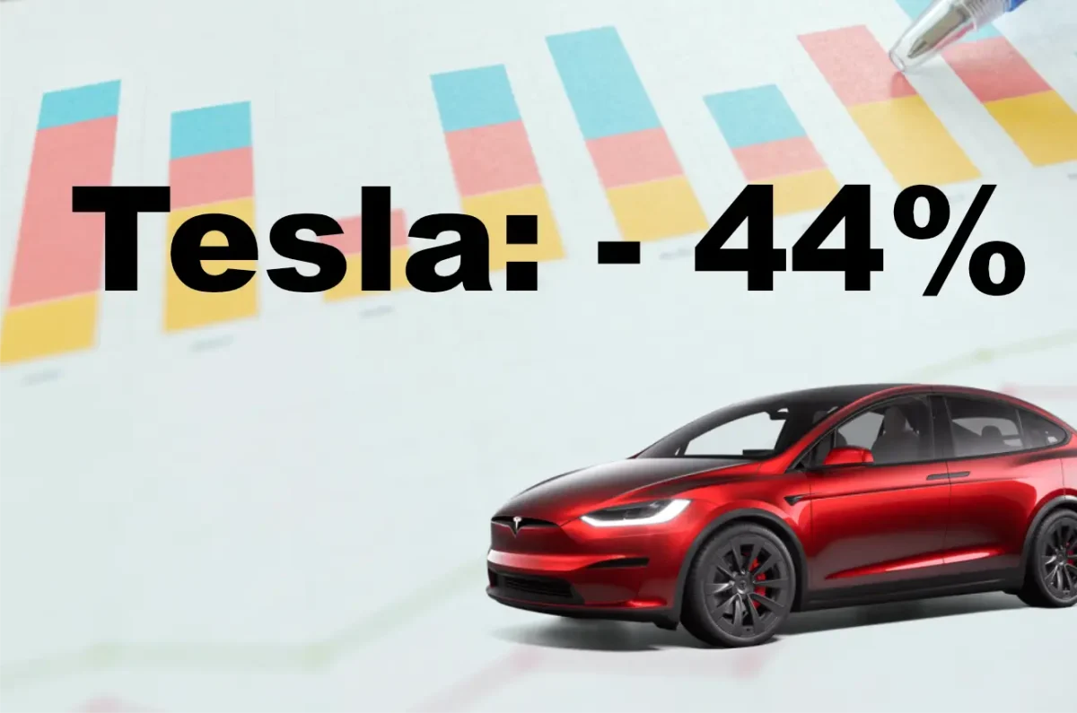 ACEA Statistik Tesla BYD EU